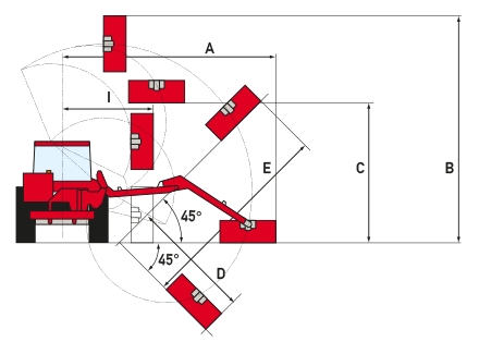 Dimensions des faucheuses débroussailleuses SMA (gamme agricole)